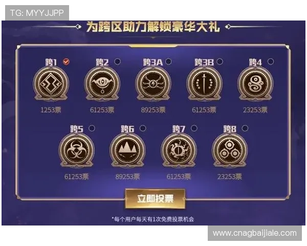 od真人官方平台的优惠活动与奖励机制，助力玩家轻松赢取丰厚奖励